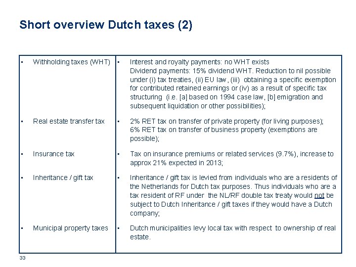 Short overview Dutch taxes (2) • Withholding taxes (WHT) • Interest and royalty payments: