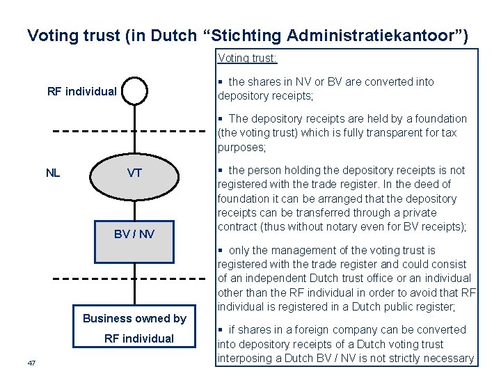 Voting trust (in Dutch “Stichting Administratiekantoor”) Voting trust: § the shares in NV or
