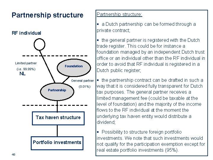 Partnership structure § a Dutch partnership can be formed through a private contract; RF
