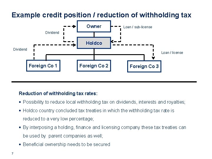 Example credit position / reduction of withholding tax Owner Loan / sub-license Dividend Holdco