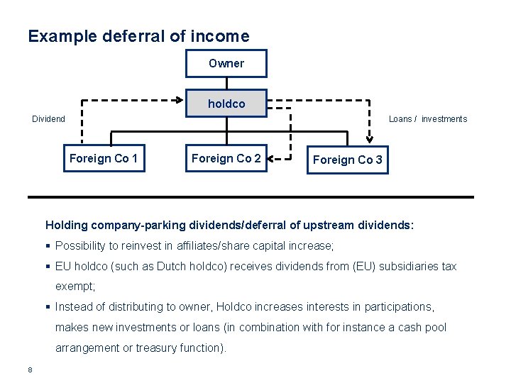 Example deferral of income Owner holdco Dividend Loans / investments Foreign Co 1 Foreign