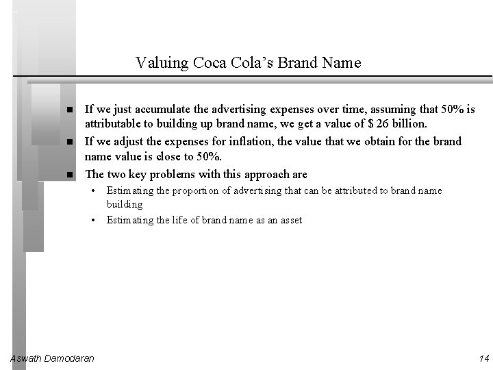 Valuing Coca Cola’s Brand Name If we just accumulate the advertising expenses over time,