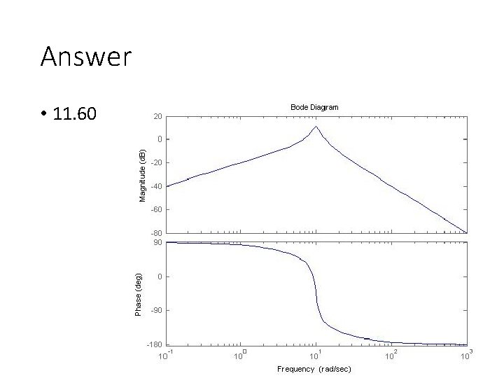 Answer • 11. 60 