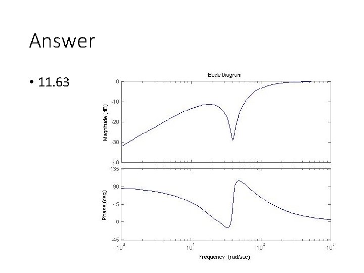 Answer • 11. 63 