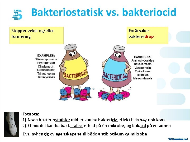 Bakteriostatisk vs. bakteriocid Stopper vekst og/eller formering Forårsaker bakteriedrap Fotnote: 1) Noen bakteriostatiske midler