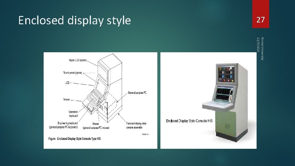 27 Enclosed display style Nirma University 12/7/2020 