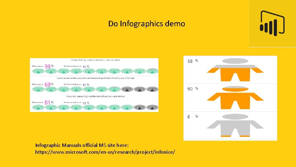 Do Infographics demo Infographic Manuals official MS site here: https: //www. microsoft. com/en-us/research/project/infonice/ 