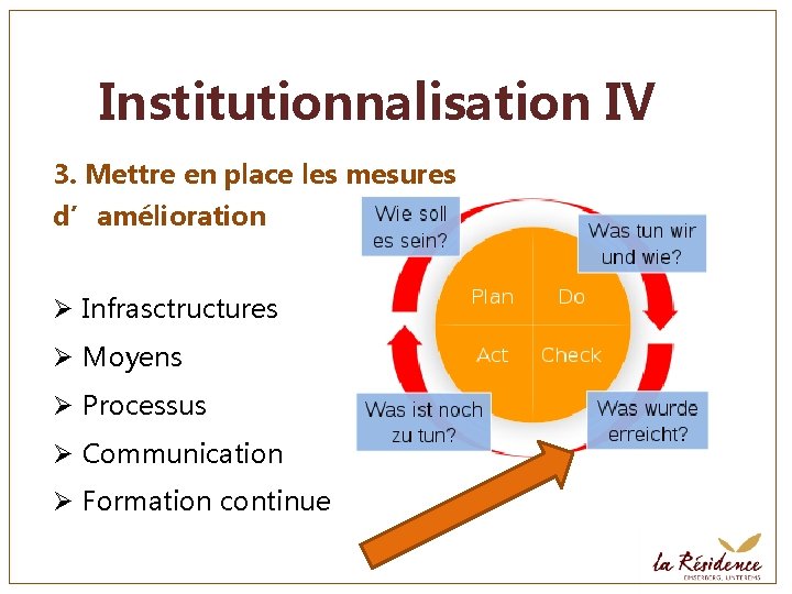 Institutionnalisation IV 3. Mettre en place les mesures d’amélioration Ø Infrasctructures Ø Moyens Ø