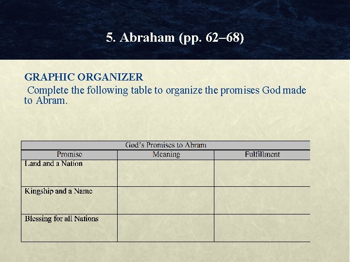 5. Abraham (pp. 62– 68) GRAPHIC ORGANIZER Complete the following table to organize the