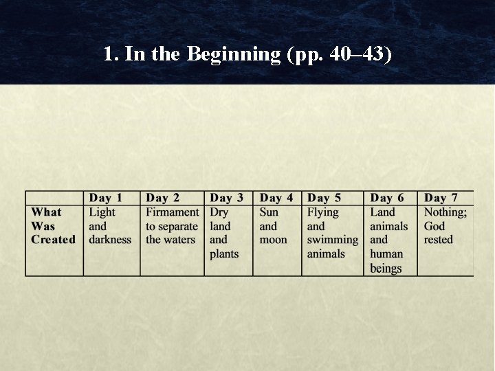 1. In the Beginning (pp. 40– 43) 