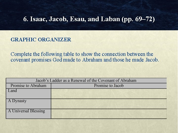 6. Isaac, Jacob, Esau, and Laban (pp. 69– 72) GRAPHIC ORGANIZER Complete the following