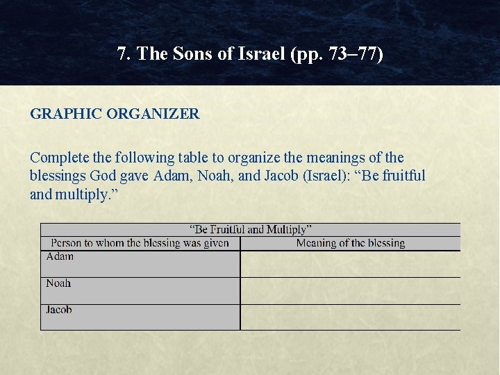 7. The Sons of Israel (pp. 73– 77) GRAPHIC ORGANIZER Complete the following table
