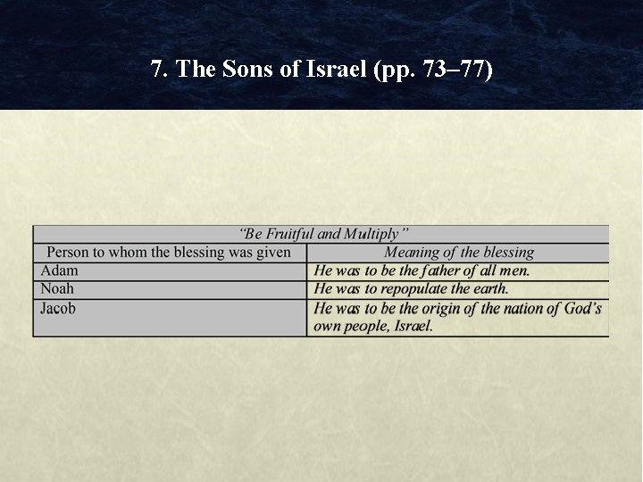 7. The Sons of Israel (pp. 73– 77) 