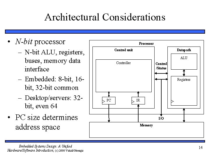 Architectural Considerations • N-bit processor – N-bit ALU, registers, buses, memory data interface –