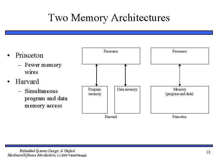 Two Memory Architectures Processor • Princeton Processor – Fewer memory wires • Harvard –