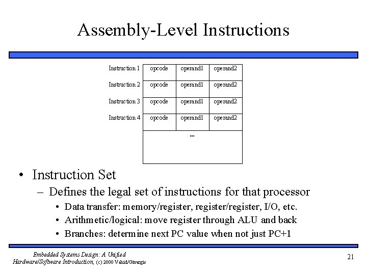 Assembly-Level Instructions Instruction 1 opcode operand 1 operand 2 Instruction 2 opcode operand 1