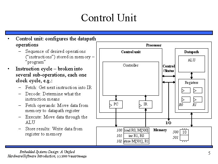 Control Unit • Control unit: configures the datapath operations Processor – Sequence of desired