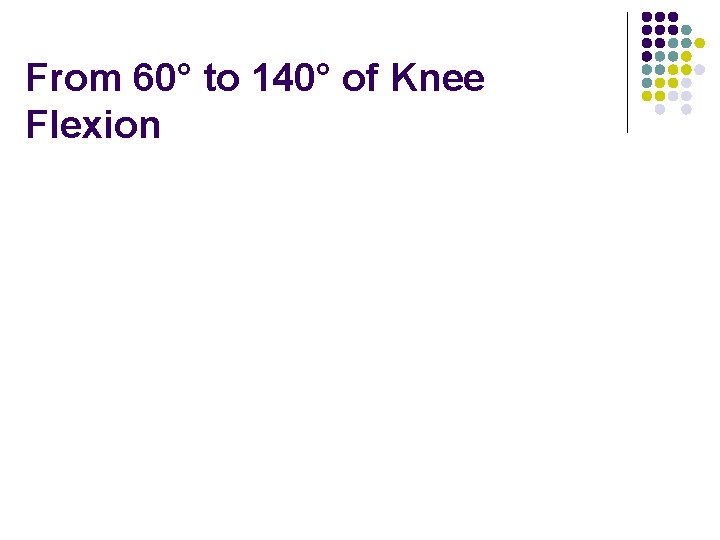 From 60° to 140° of Knee Flexion 