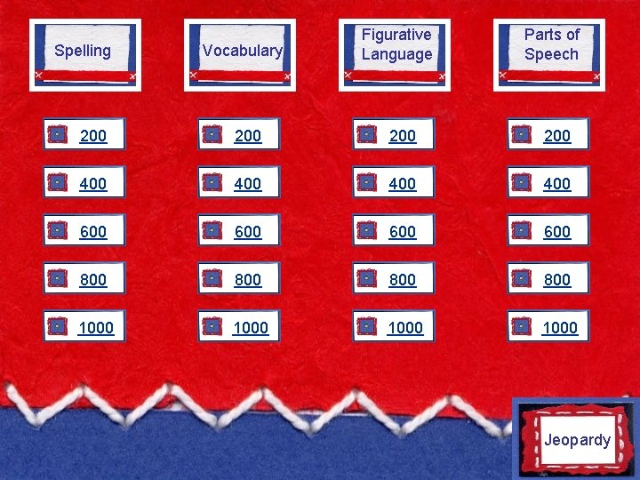 Spelling Vocabulary Figurative Language Parts of Speech 200 200 400 400 600 600 800