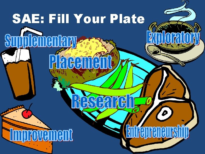 SAE: Fill Your Plate 