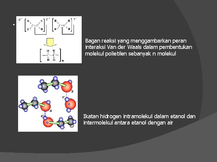 . Bagan reaksi yang menggambarkan peran interaksi Van der Waals dalam pembentukan molekul polietilen