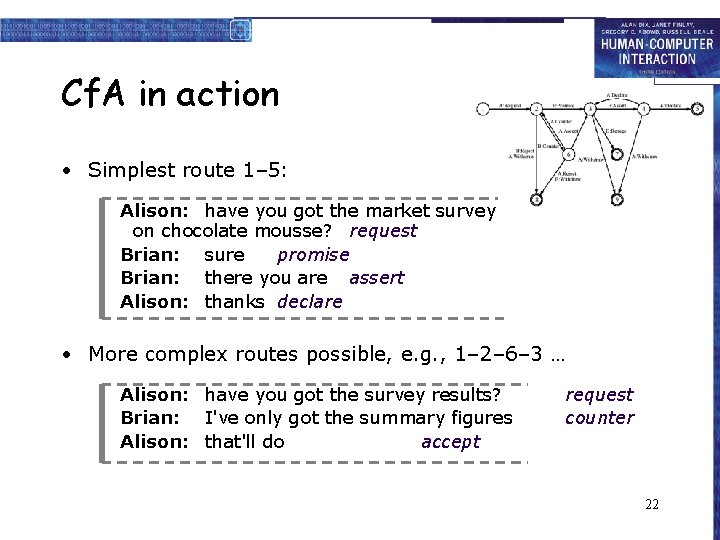 Cf. A in action • Simplest route 1– 5: Alison: have you got the