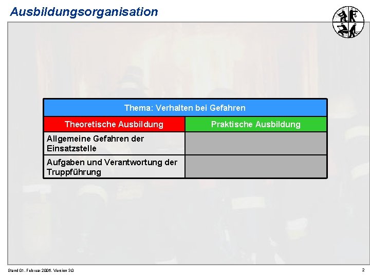 Ausbildungsorganisation Thema: Verhalten bei Gefahren Theoretische Ausbildung Praktische Ausbildung Allgemeine Gefahren der Einsatzstelle Aufgaben