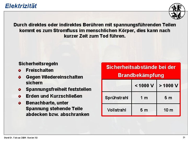 Elektrizität Durch direktes oder indirektes Berühren mit spannungsführenden Teilen kommt es zum Stromfluss im