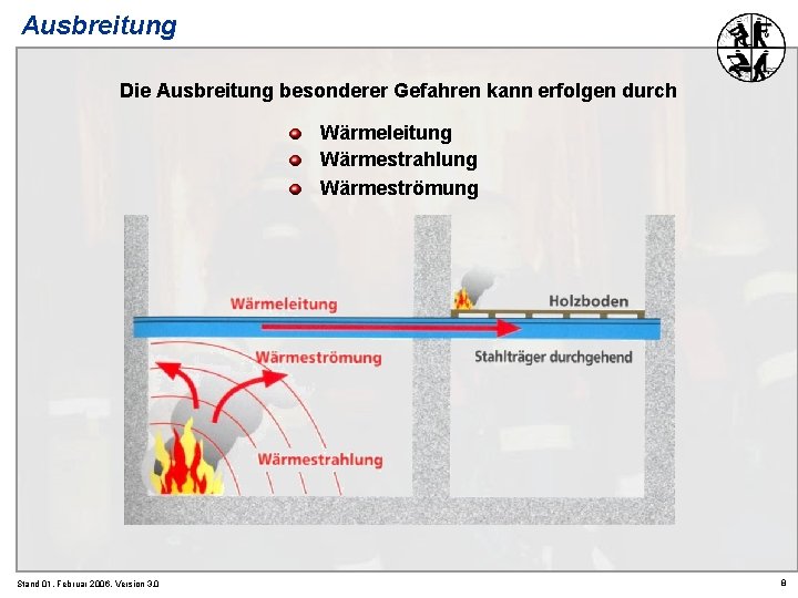Ausbreitung Die Ausbreitung besonderer Gefahren kann erfolgen durch Wärmeleitung Wärmestrahlung Wärmeströmung Stand 01. Februar
