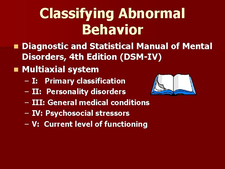 Classifying Abnormal Behavior Diagnostic and Statistical Manual of Mental Disorders, 4 th Edition (DSM-IV)