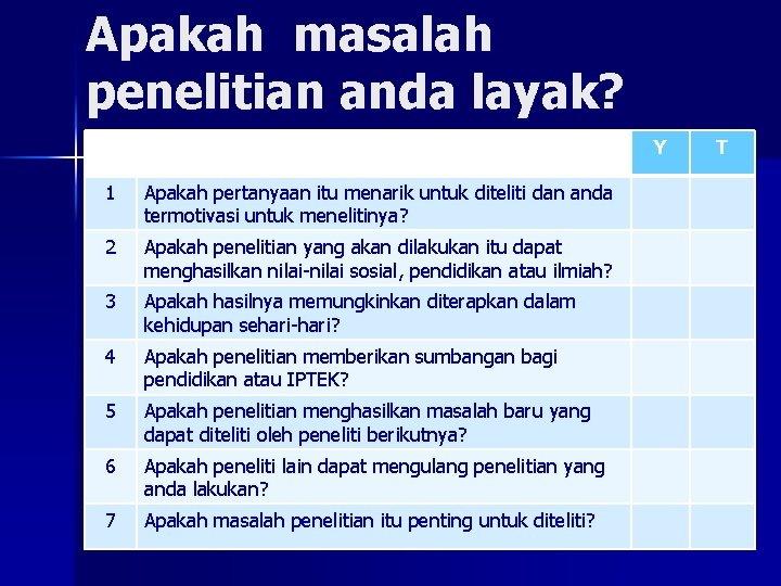 Apakah masalah penelitian anda layak? Y 1 Apakah pertanyaan itu menarik untuk diteliti dan