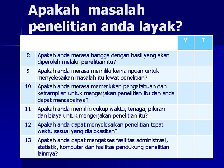 Apakah masalah penelitian anda layak? Y 8 Apakah anda merasa bangga dengan hasil yang