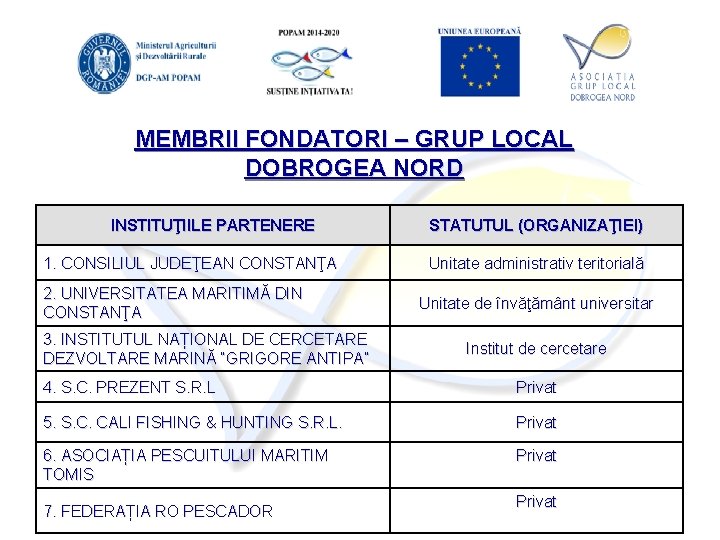 MEMBRII FONDATORI – GRUP LOCAL DOBROGEA NORD INSTITUŢIILE PARTENERE 1. CONSILIUL JUDEŢEAN CONSTANŢA 2.