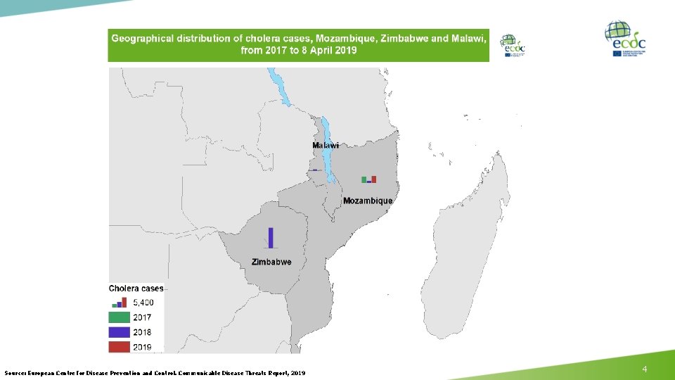 Source: European Centre for Disease Prevention and Control. Communicable Disease Threats Report, 2019 4