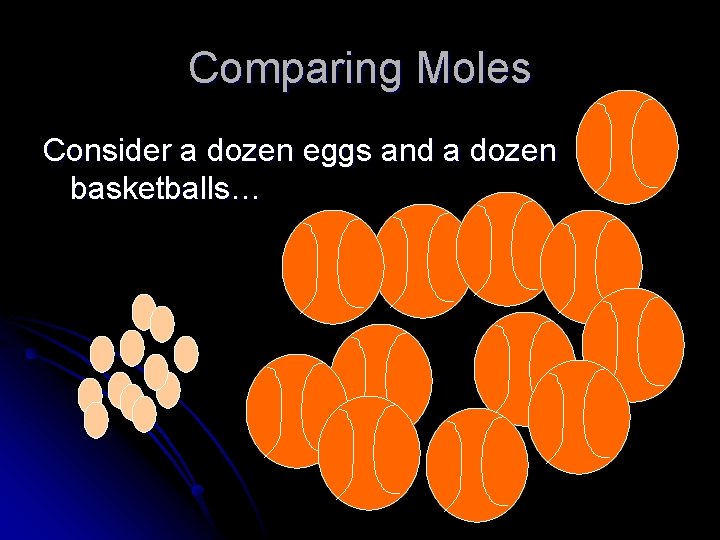 Comparing Moles Consider a dozen eggs and a dozen basketballs… 