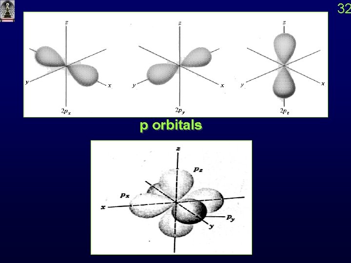 32 p orbitals 