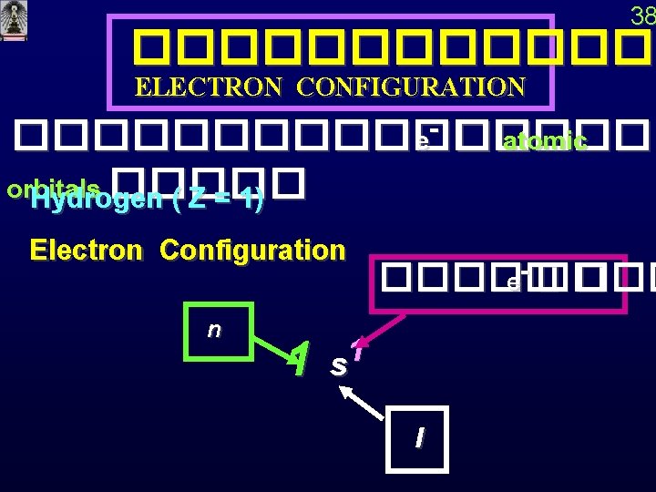 38 ������� ELECTRON CONFIGURATION ��������� e- �� atomic orbitals ����� Hydrogen ( Z =