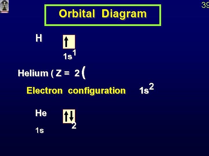 Orbital Diagram H 1 1 s Helium ( Z = 2 ( 2 Electron Orbital Diagram H 1 1 s Helium ( Z = 2 ( 2 Electron