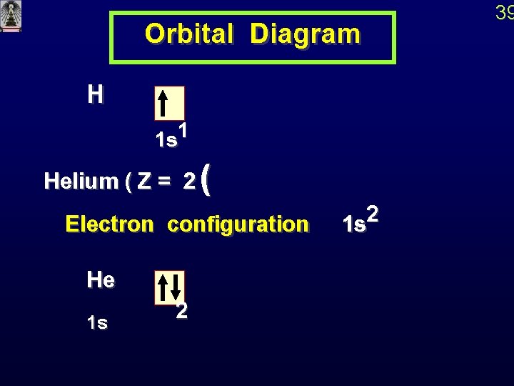 Orbital Diagram H 1 1 s Helium ( Z = 2 ( 2 Electron