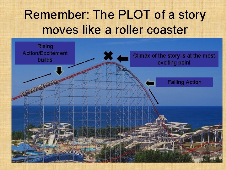 Remember: The PLOT of a story moves like a roller coaster Rising Action/Excitement builds