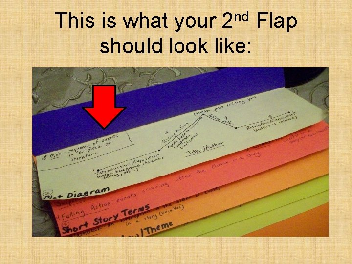 nd 2 This is what your Flap should look like: 