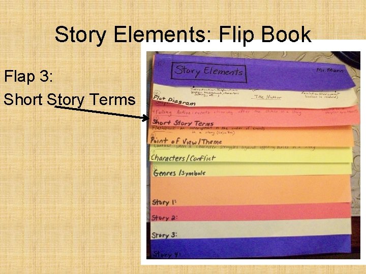 Story Elements: Flip Book Flap 3: Short Story Terms 