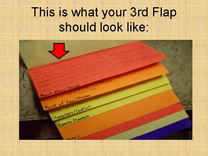 This is what your 3 rd Flap should look like: 