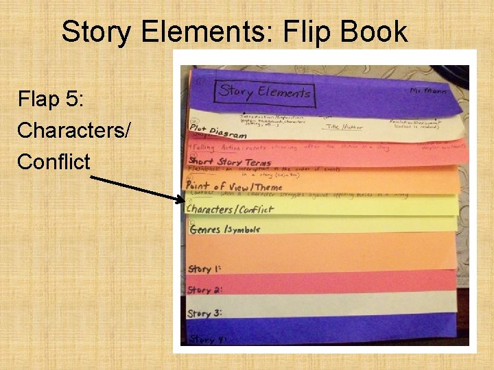 Story Elements: Flip Book Flap 5: Characters/ Conflict 