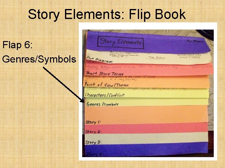 Story Elements: Flip Book Flap 6: Genres/Symbols 