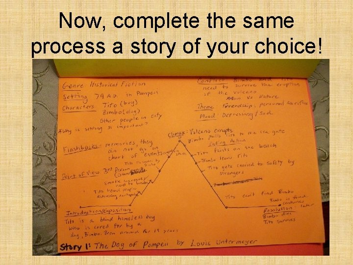 Now, complete the same process a story of your choice! 