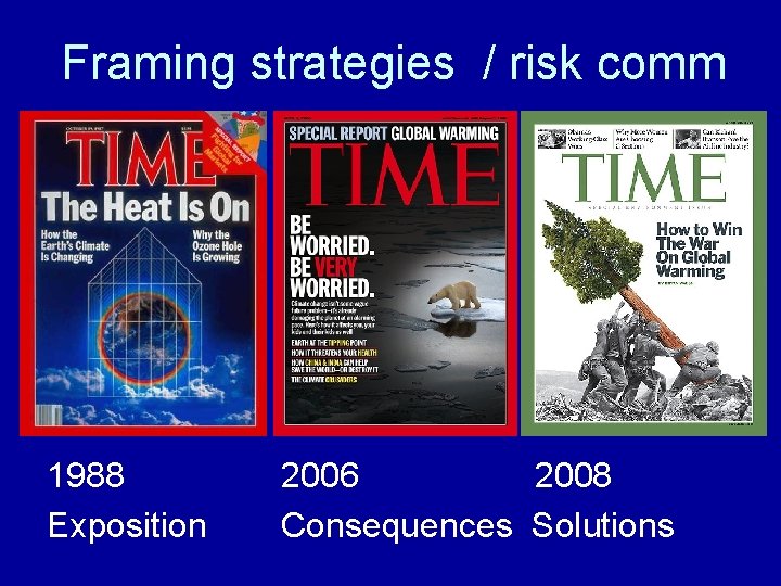 Framing strategies / risk comm 1988 Exposition 2006 2008 Consequences Solutions 
