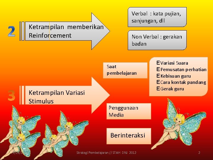 Ketrampilan memberikan Reinforcement Verbal : kata pujian, sanjungan, dll Non Verbal : gerakan badan