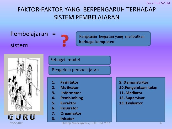 Sw // hal 52 dst FAKTOR-FAKTOR YANG BERPENGARUH TERHADAP SISTEM PEMBELAJARAN Pembelajaran = sistem