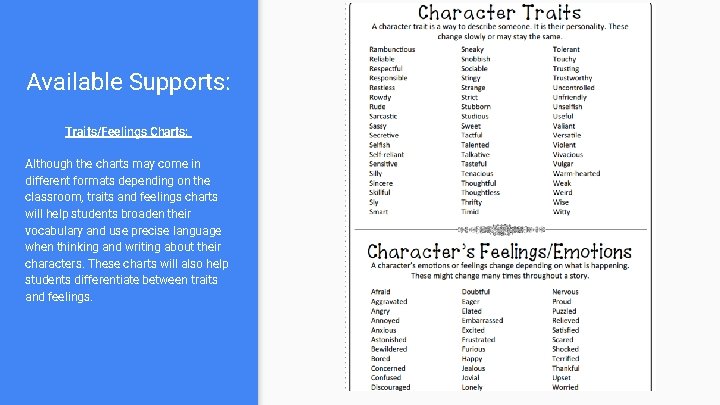 Available Supports: Traits/Feelings Charts: Although the charts may come in different formats depending on